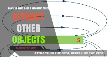 Magnetic Attraction: Understanding the Reach of Magnetic Forces