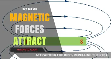 Exploring the Limits: How Far Can Magnetic Forces Attract?