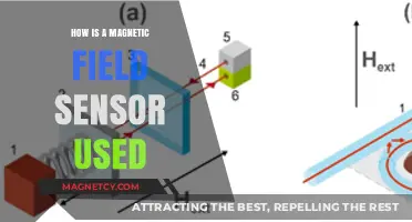 Exploring Magnetic Field Sensors: Applications and Functionality in Modern Tech