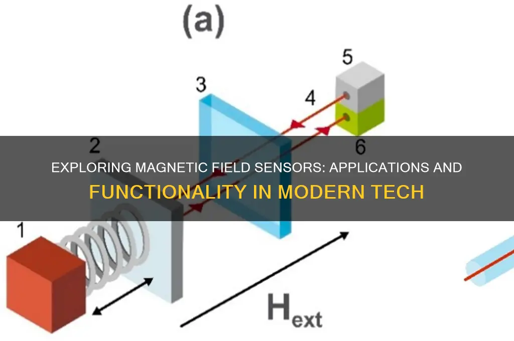how is a magnetic field sensor used