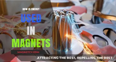 Magnetic Energy Explained: How Magnets Utilize and Transform Power