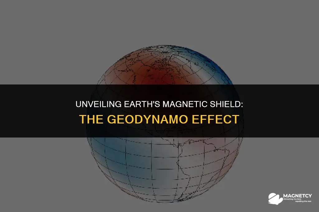 how is magnetic field produced in earth