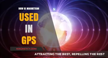 Magnetism's Role in Enhancing GPS Accuracy and Navigation Technology