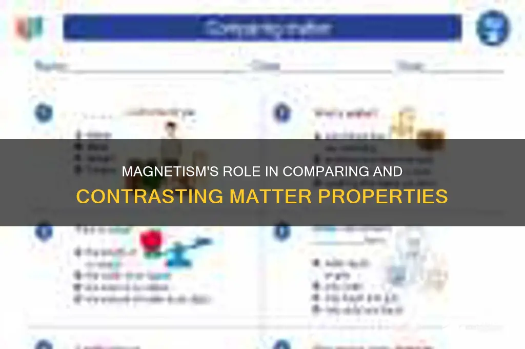 how is matter compared and contrasted using magnetism
