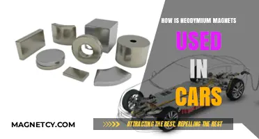 Neodymium Magnets in Cars: Applications and Benefits Explained