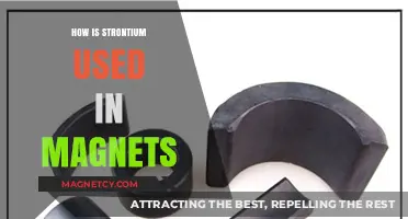 Strontium's Role in Enhancing Magnet Performance and Applications