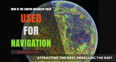 Earth's Magnetic Field: A Natural Compass for Navigation