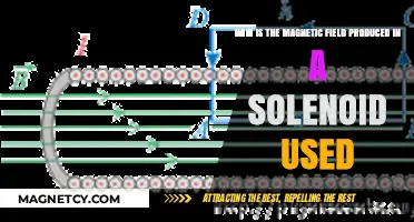 Harnessing Solenoid Magnetic Fields: Practical Applications and Uses Explained