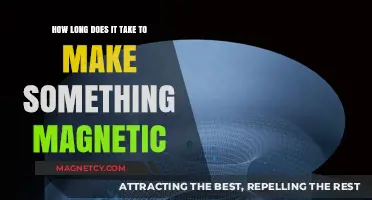 Unlocking Magnetism: The Timeframe to Create Magnetic Materials