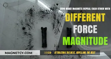 Exploring Magnetic Repulsion: A Guide to Varying Force Magnitudes