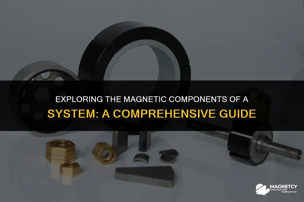 how many magnets make up a system