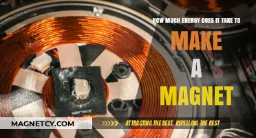 Unveiling the Energetic Secrets of Magnet Creation