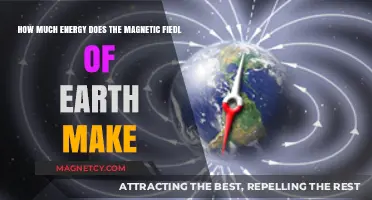 Unveiling the Power: Earth's Magnetic Field Energy Explained