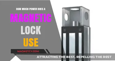 Understanding Magnetic Lock Power Consumption: Efficiency and Usage Insights