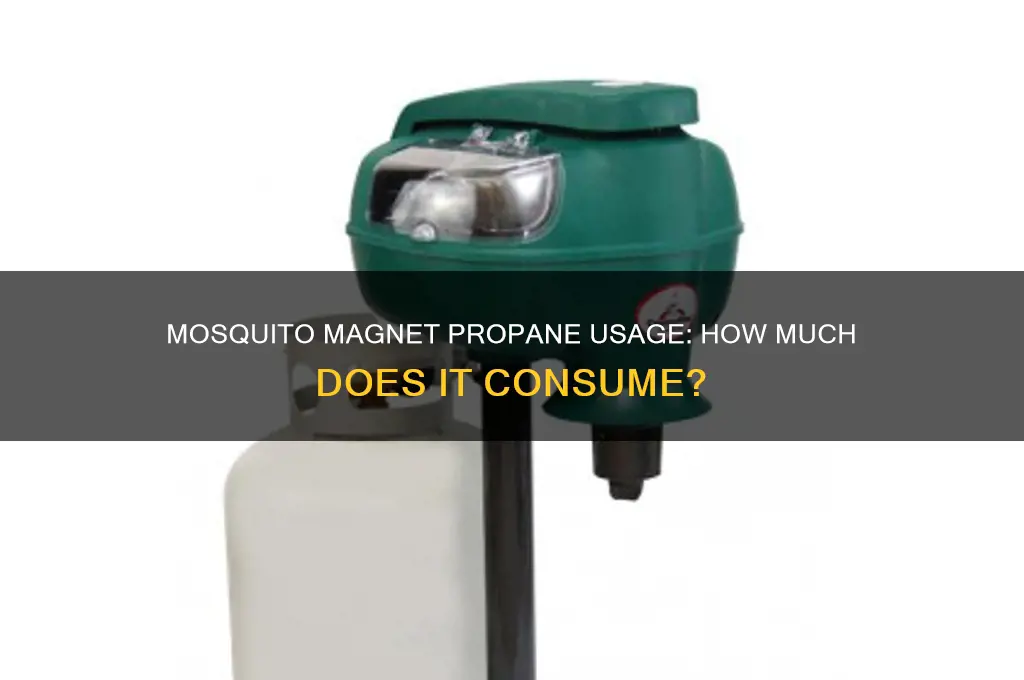 how much propane does a mosquito magnet use