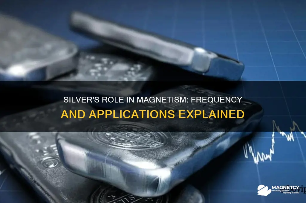 how often is silver used in magnets