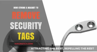 Unlocking Retail Security: The Magnet Strength Guide for Tag Removal