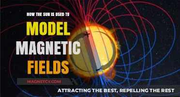 Modeling Magnetic Fields: The Sun's Role in Scientific Insights