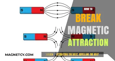 Breaking Magnetic Attraction: Effective Techniques to Disrupt Magnetic Forces