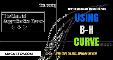 Mastering Magnetic Flux Calculation via B-H Curve Analysis