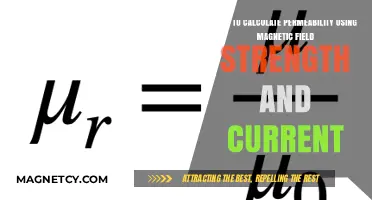 Calculating Permeability: Using Magnetic Field Strength and Current Explained