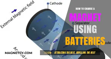 Powering Magnets: A Simple Guide to Battery-Charged Magnetization