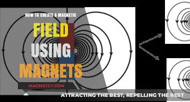Mastering Magnetism: How to Create a Powerful Magnetic Field with Magnets