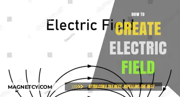 Unleashing the Power: A Guide to Crafting Electric Fields