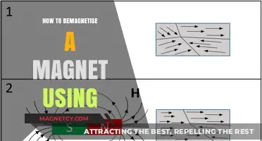 Effective Methods to Demagnetize a Magnet Using Simple Techniques