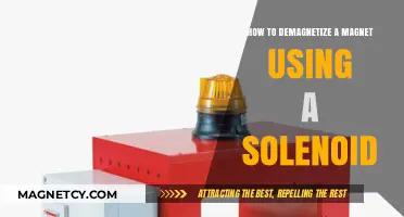 Demagnetizing Magnets: A Simple Solenoid Technique Explained