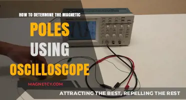 Using an Oscilloscope to Locate Magnetic Poles: A Step-by-Step Guide