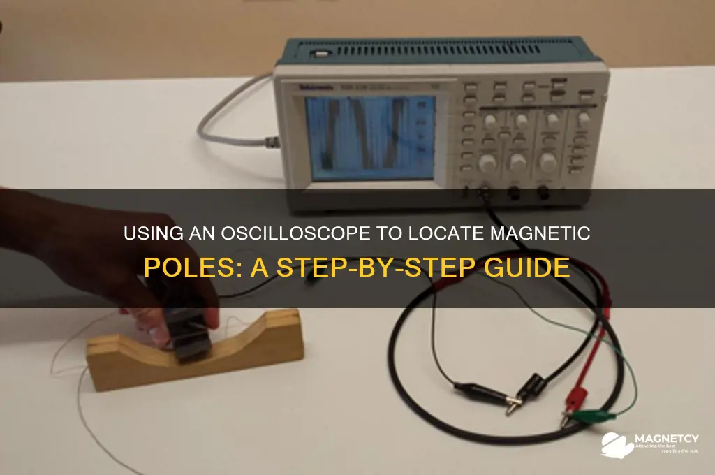 how to determine the magnetic poles using oscilloscope