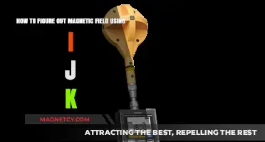 Mastering Magnetic Field Calculations with i, j, k Vectors