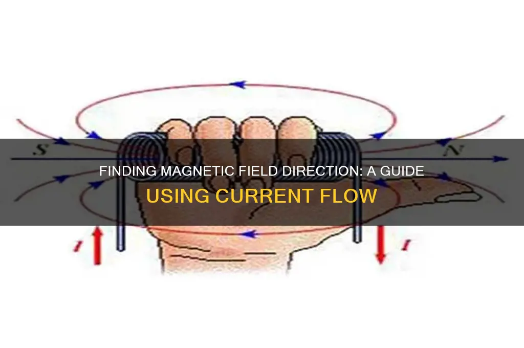 how to find direction of magnetic field using current