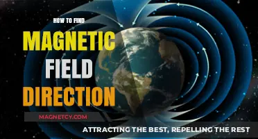 Unveiling the Secrets: How to Determine Magnetic Field Direction