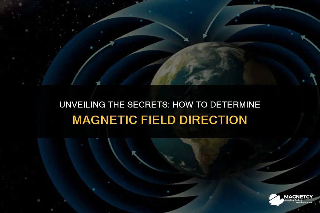 how to find magnetic field direction