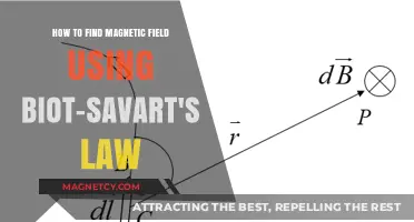 Mastering Biot-Savart's Law: A Guide to Calculating Magnetic Fields