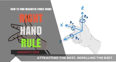 Mastering Magnetic Force Calculation with the Right Hand Rule