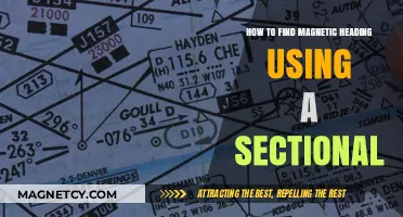 Mastering Navigation: Find Magnetic Heading with a Sectional Chart