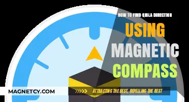 Locate Qibla Easily: Using a Magnetic Compass for Accurate Direction