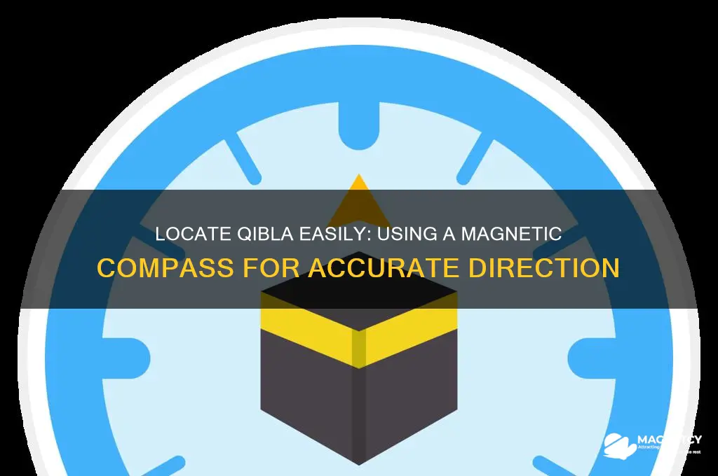 how to find qibla direction using magnetic compass