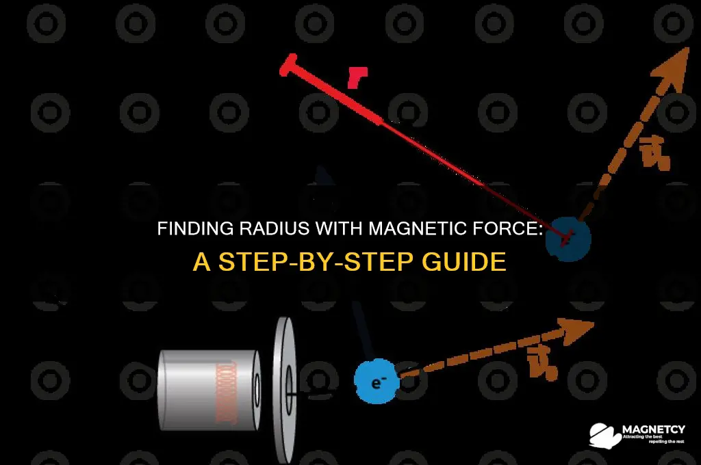 how to find radius using magnetic force