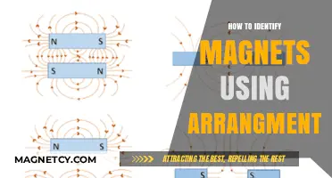 Mastering Magnet Identification: Arrangement Techniques for Accurate Detection