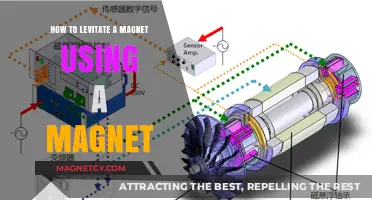 Master Magnetic Levitation: A Simple Guide to Floating Magnets