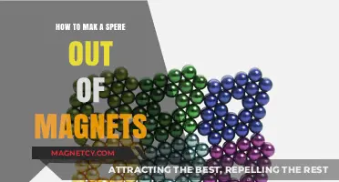 Crafting a Magnetic Sphere: A Step-by-Step Guide