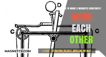 Perpetual Motion: The Fascinating Dance of Repelling Magnets