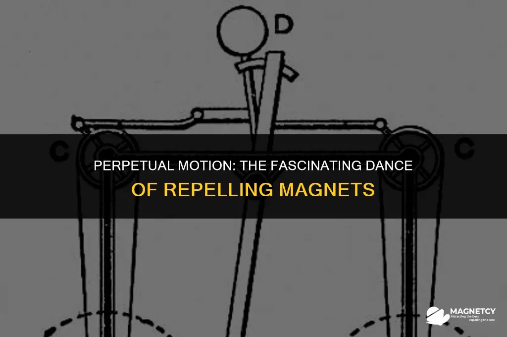 how to make 2 magnets constantly move each other