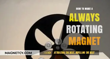 Crafting Perpetual Motion: The Art of Creating a Continuously Rotating Magnet