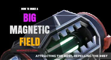Unleashing the Power: Crafting a Mighty Magnetic Field