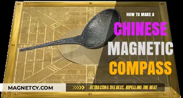 Crafting a Chinese Magnetic Compass: A Step-by-Step Guide